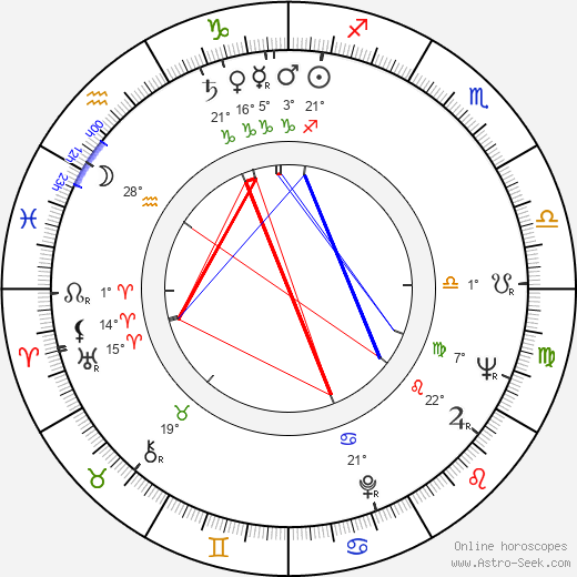 Frank Shrontz birth chart, biography, wikipedia 2024, 2025