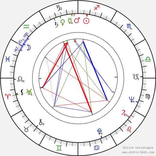 Frank Shrontz birth chart, Frank Shrontz astro natal horoscope, astrology