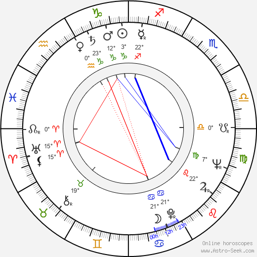 Kaija Sinisalo birth chart, biography, wikipedia 2024, 2025