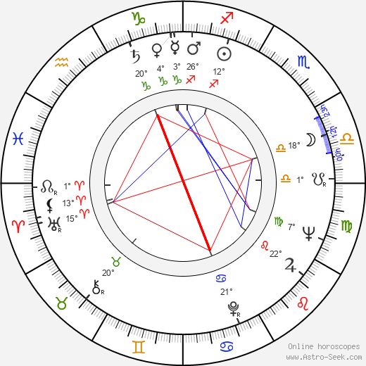 Romolo Guerrieri birth chart, biography, wikipedia 2024, 2025
