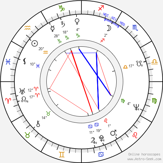 Cauby Peixoto birth chart, biography, wikipedia 2024, 2025