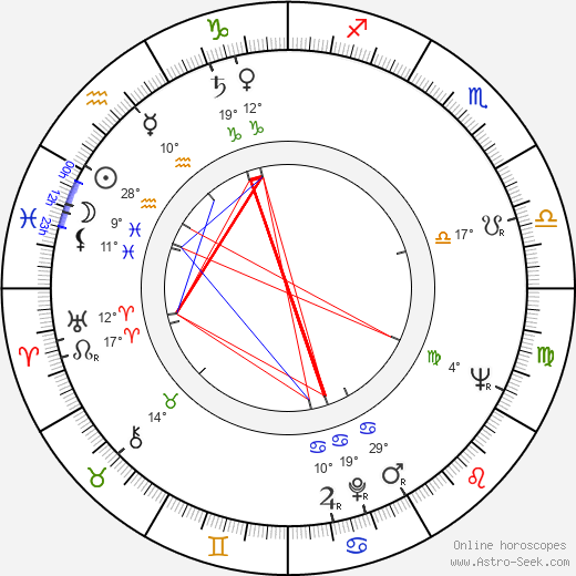Laura Valenzuela birth chart, biography, wikipedia 2024, 2025