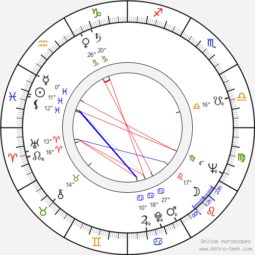 Carl S. Quinn birth chart, biography, wikipedia 2024, 2025