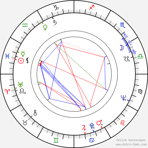 Hiroshi Tachikawa birth chart, Hiroshi Tachikawa astro natal horoscope, astrology