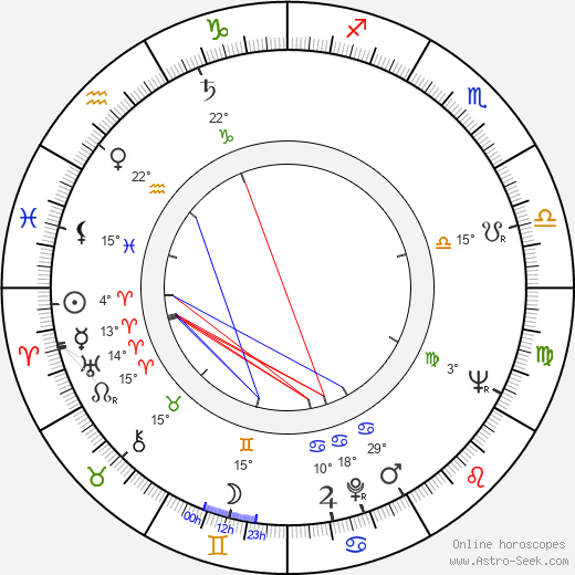 Jack Chambers birth chart, biography, wikipedia 2022, 2023