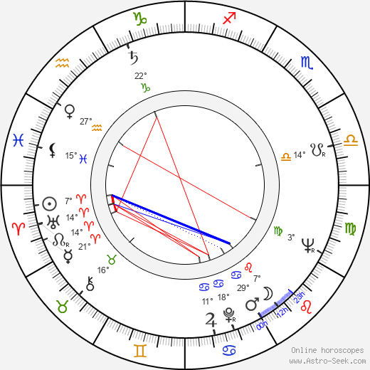Norman Tebbit birth chart, biography, wikipedia 2024, 2025