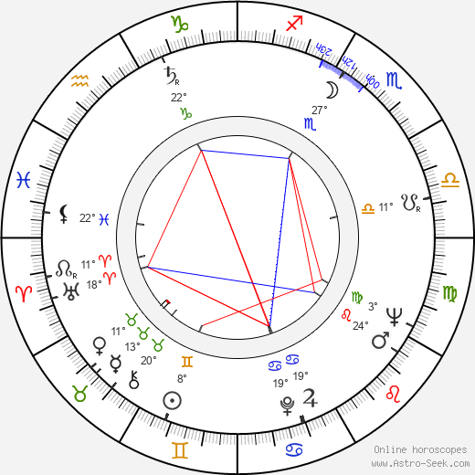 Pamela Saunders birth chart, biography, wikipedia 2024, 2025