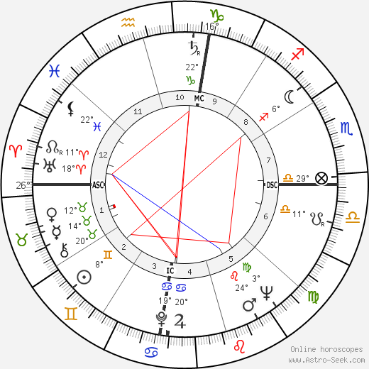 Rev. Joy Adams birth chart, biography, wikipedia 2024, 2025
