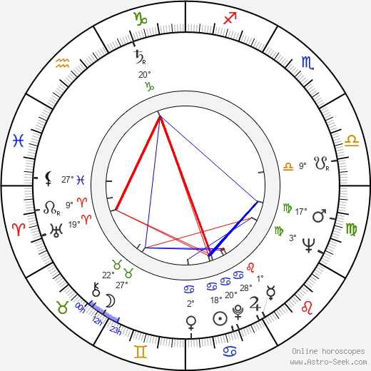 Thomas Hörbiger birth chart, biography, wikipedia 2024, 2025