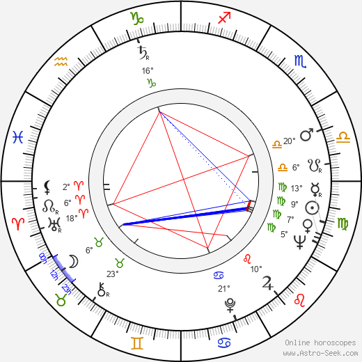 Véronique Silver birth chart, biography, wikipedia 2024, 2025