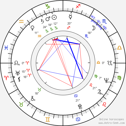 Donald Peterman birth chart, biography, wikipedia 2024, 2025