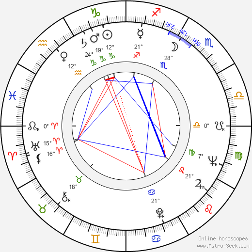 Paul Virilio birth chart, biography, wikipedia 2024, 2025