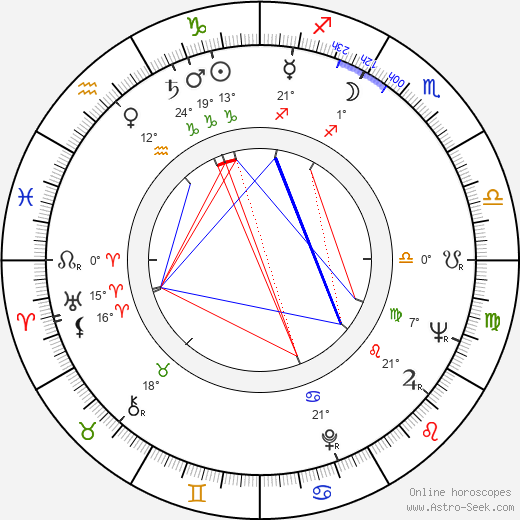 Richard Stahl birth chart, biography, wikipedia 2024, 2025