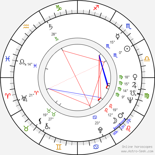 Dimitra Arliss birth chart, biography, wikipedia 2023, 2024