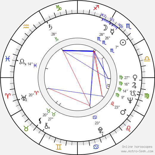 Iemasa Kayumi birth chart, biography, wikipedia 2024, 2025