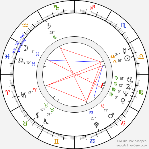 Jacqueline Laurence birth chart, biography, wikipedia 2024, 2025
