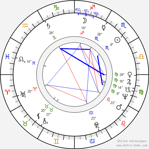Francis Arinze birth chart, biography, wikipedia 2024, 2025