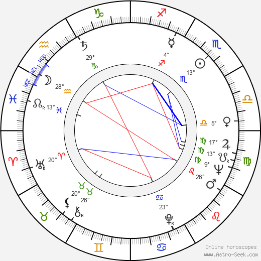 Hemmo Silvennoinen birth chart, biography, wikipedia 2023, 2024