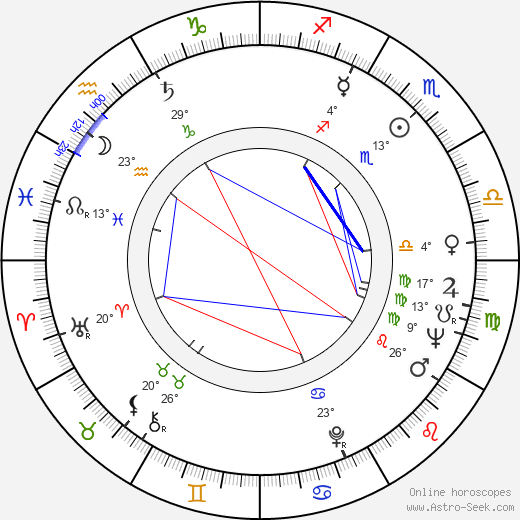Junya Sato birth chart, biography, wikipedia 2024, 2025