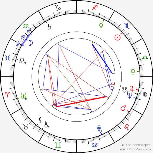 Junya Sato birth chart, Junya Sato astro natal horoscope, astrology