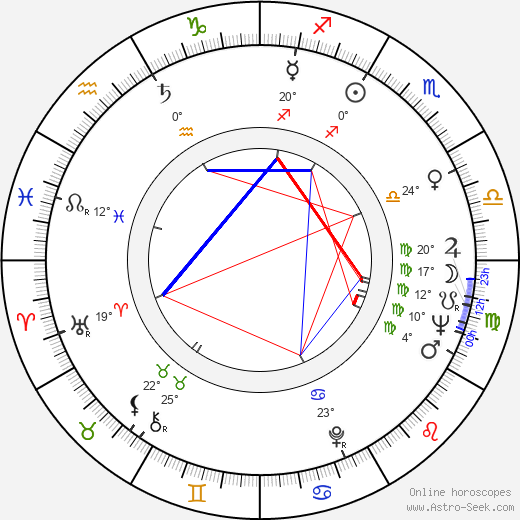 Robert Vaughn birth chart, biography, wikipedia 2024, 2025
