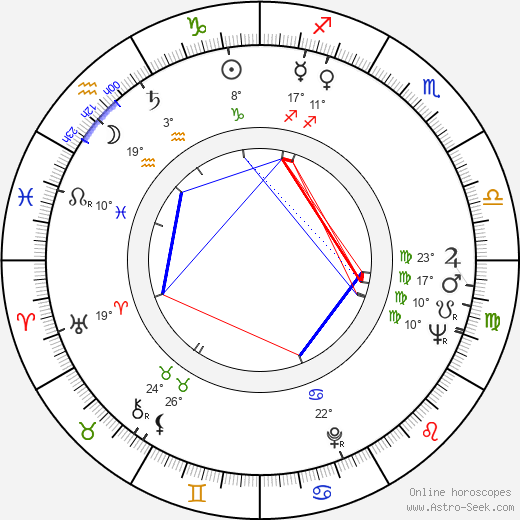 Enzo Robutti birth chart, biography, wikipedia 2024, 2025
