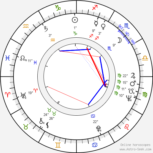 Jeanne Vertefeuille birth chart, biography, wikipedia 2023, 2024