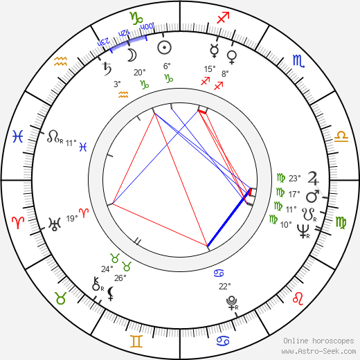 Nichelle Nichols birth chart, biography, wikipedia 2024, 2025
