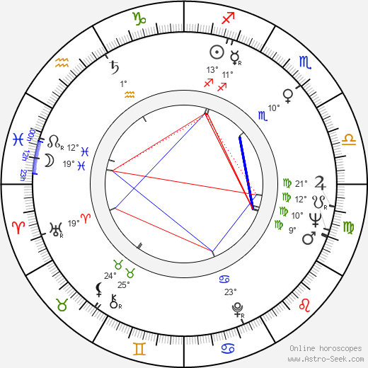 Ray Austin birth chart, biography, wikipedia 2023, 2024