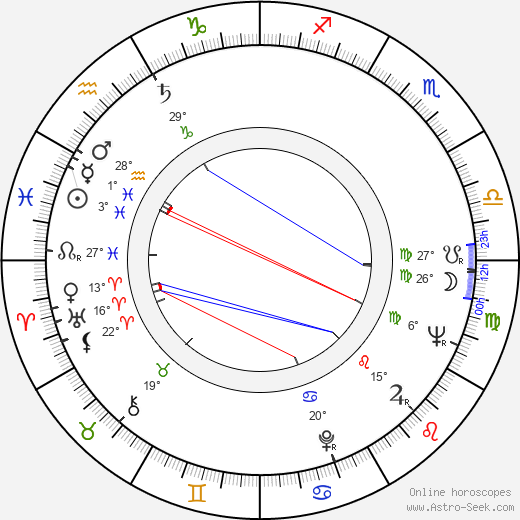 Majel Barrett birth chart, biography, wikipedia 2024, 2025
