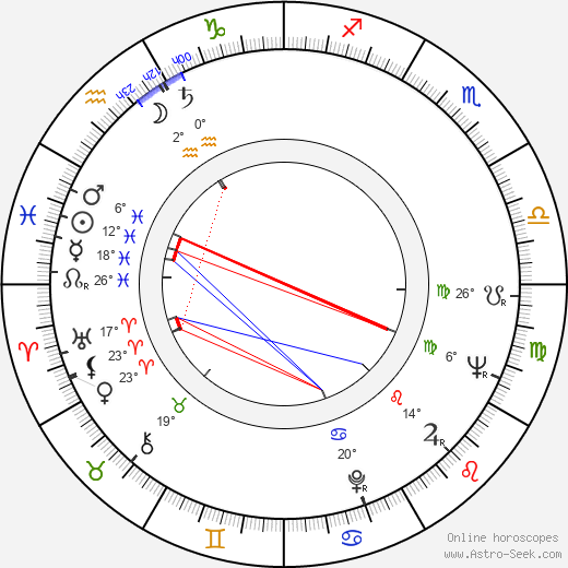 Richard Liberty birth chart, biography, wikipedia 2024, 2025