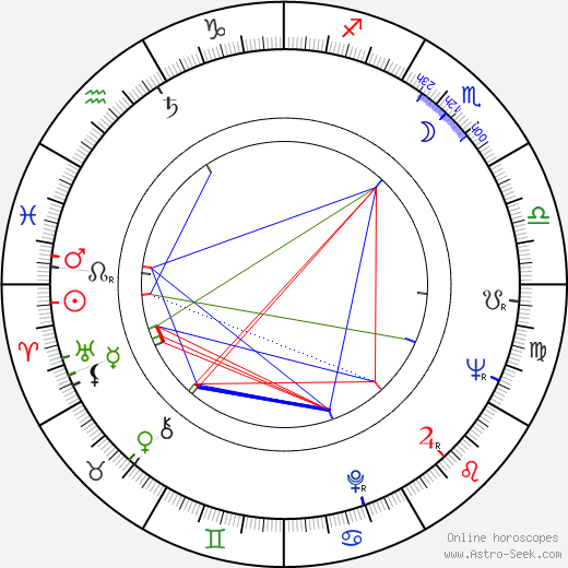 Toshio Matsumoto birth chart, Toshio Matsumoto astro natal horoscope, astrology