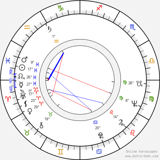 Valentina Tumanova birth chart, biography, wikipedia 2023, 2024