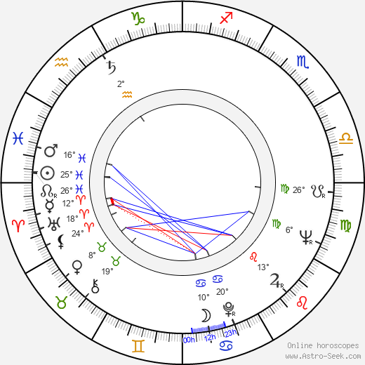 Walter R. Cunningham birth chart, biography, wikipedia 2024, 2025