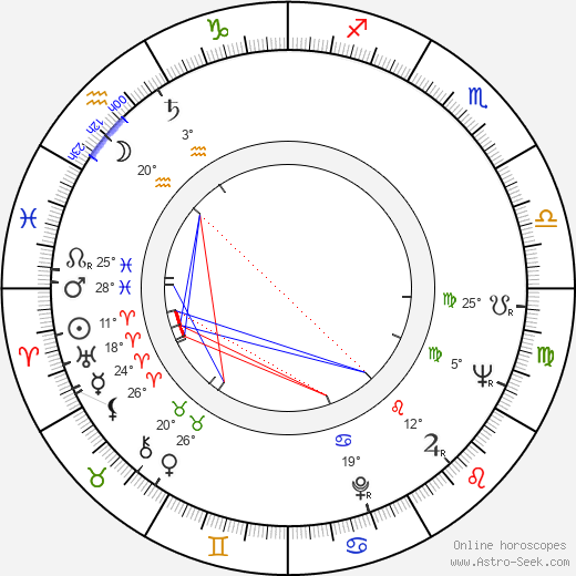 Georges Garvarentz birth chart, biography, wikipedia 2024, 2025