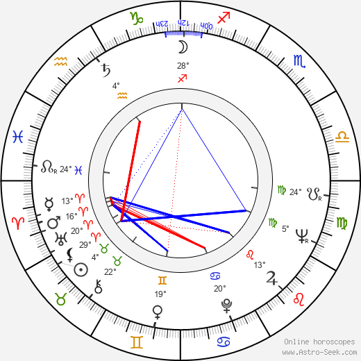 John A. Young birth chart, biography, wikipedia 2024, 2025