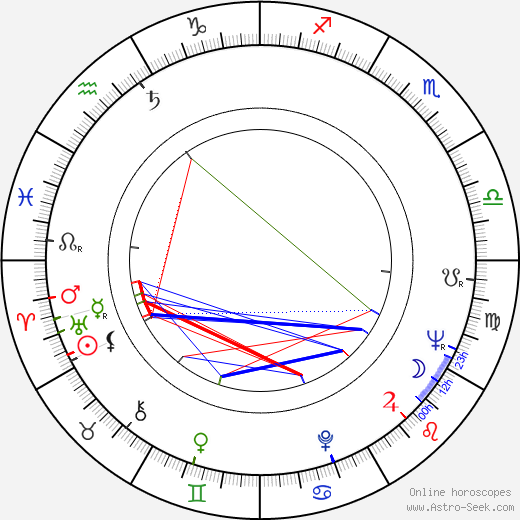 Pascale de Boysson birth chart, Pascale de Boysson astro natal horoscope, astrology