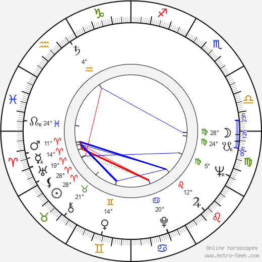 Robert R. Woodson birth chart, biography, wikipedia 2024, 2025