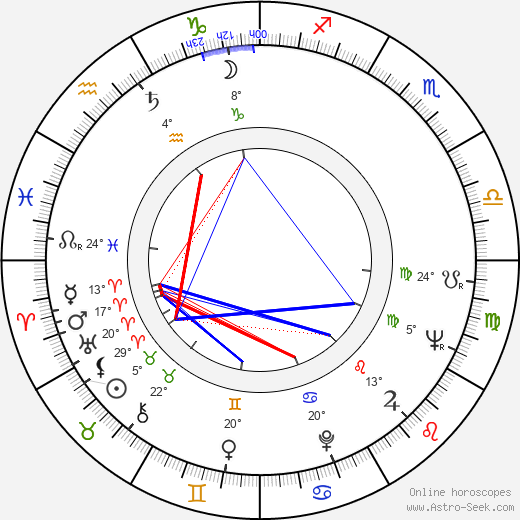Theodore V. Olsen birth chart, biography, wikipedia 2024, 2025