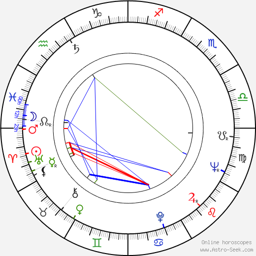 Yasuharu Hasebe birth chart, Yasuharu Hasebe astro natal horoscope, astrology