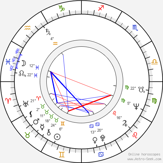 Steve Franken birth chart, biography, wikipedia 2024, 2025