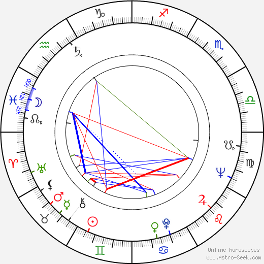 Steve Franken birth chart, Steve Franken astro natal horoscope, astrology