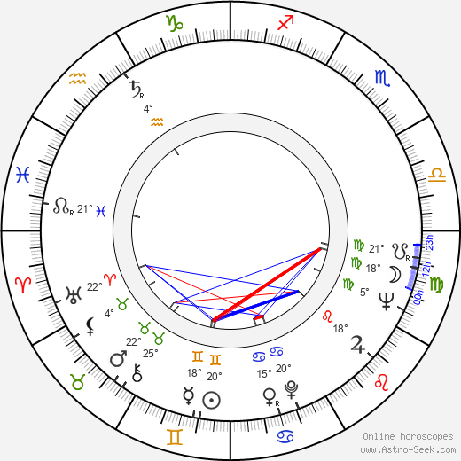 Ed Bishop birth chart, biography, wikipedia 2024, 2025