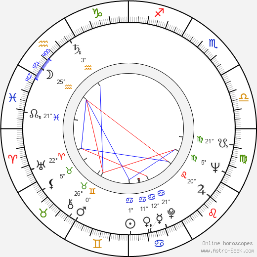 John Cunningham birth chart, biography, wikipedia 2023, 2024