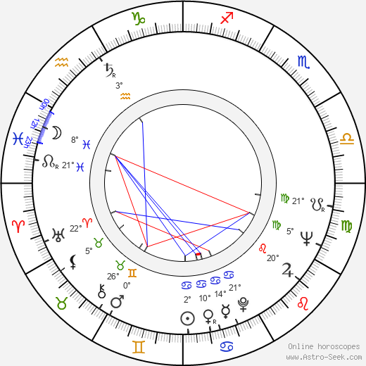 Roy M. Speer birth chart, biography, wikipedia 2024, 2025