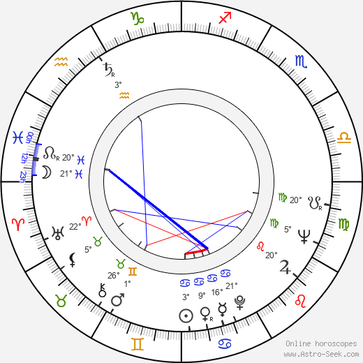 Scott Marlowe birth chart, biography, wikipedia 2024, 2025