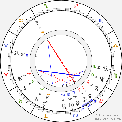 Billy 'Froggy' Laughlin birth chart, biography, wikipedia 2023, 2024