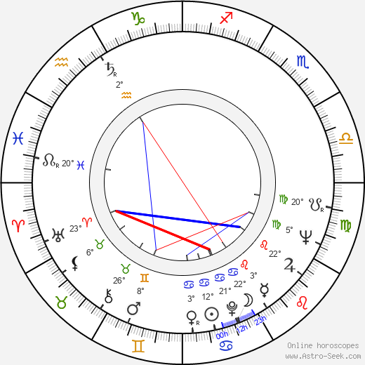 Otis Young birth chart, biography, wikipedia 2022, 2023