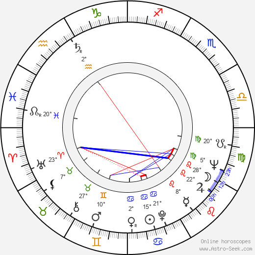 Paul Massie birth chart, biography, wikipedia 2023, 2024