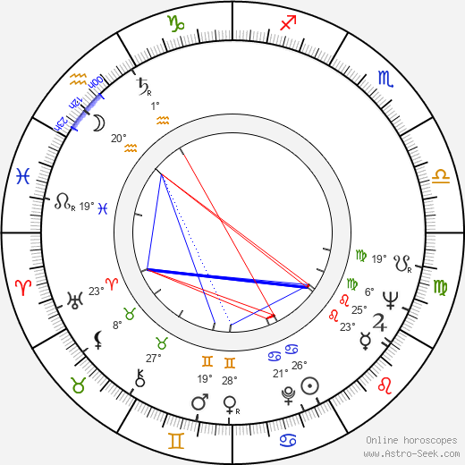William O. Taylor birth chart, biography, wikipedia 2024, 2025